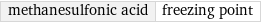 methanesulfonic acid | freezing point