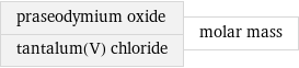 praseodymium oxide tantalum(V) chloride | molar mass