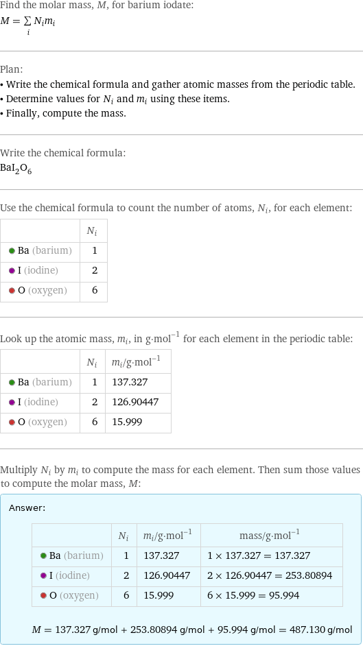 Find the molar mass, M, for barium iodate: M = sum _iN_im_i Plan: • Write the chemical formula and gather atomic masses from the periodic table. • Determine values for N_i and m_i using these items. • Finally, compute the mass. Write the chemical formula: BaI_2O_6 Use the chemical formula to count the number of atoms, N_i, for each element:  | N_i  Ba (barium) | 1  I (iodine) | 2  O (oxygen) | 6 Look up the atomic mass, m_i, in g·mol^(-1) for each element in the periodic table:  | N_i | m_i/g·mol^(-1)  Ba (barium) | 1 | 137.327  I (iodine) | 2 | 126.90447  O (oxygen) | 6 | 15.999 Multiply N_i by m_i to compute the mass for each element. Then sum those values to compute the molar mass, M: Answer: |   | | N_i | m_i/g·mol^(-1) | mass/g·mol^(-1)  Ba (barium) | 1 | 137.327 | 1 × 137.327 = 137.327  I (iodine) | 2 | 126.90447 | 2 × 126.90447 = 253.80894  O (oxygen) | 6 | 15.999 | 6 × 15.999 = 95.994  M = 137.327 g/mol + 253.80894 g/mol + 95.994 g/mol = 487.130 g/mol