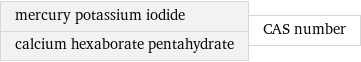 mercury potassium iodide calcium hexaborate pentahydrate | CAS number