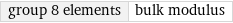 group 8 elements | bulk modulus