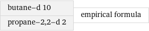 butane-d 10 propane-2, 2-d 2 | empirical formula