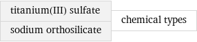 titanium(III) sulfate sodium orthosilicate | chemical types