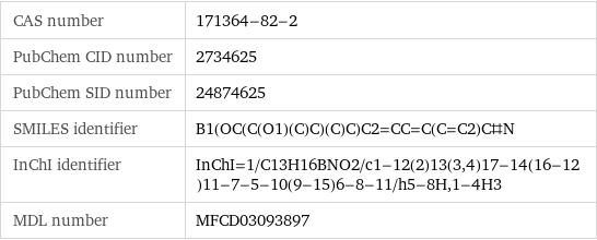 CAS number | 171364-82-2 PubChem CID number | 2734625 PubChem SID number | 24874625 SMILES identifier | B1(OC(C(O1)(C)C)(C)C)C2=CC=C(C=C2)C#N InChI identifier | InChI=1/C13H16BNO2/c1-12(2)13(3, 4)17-14(16-12)11-7-5-10(9-15)6-8-11/h5-8H, 1-4H3 MDL number | MFCD03093897