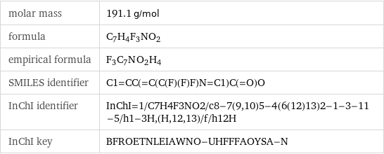 molar mass | 191.1 g/mol formula | C_7H_4F_3NO_2 empirical formula | F_3C_7N_O_2H_4 SMILES identifier | C1=CC(=C(C(F)(F)F)N=C1)C(=O)O InChI identifier | InChI=1/C7H4F3NO2/c8-7(9, 10)5-4(6(12)13)2-1-3-11-5/h1-3H, (H, 12, 13)/f/h12H InChI key | BFROETNLEIAWNO-UHFFFAOYSA-N