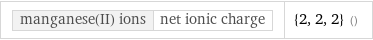 manganese(II) ions | net ionic charge | {2, 2, 2} ()