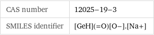 CAS number | 12025-19-3 SMILES identifier | [GeH](=O)[O-].[Na+]