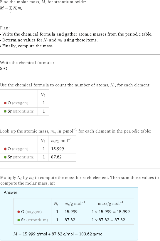 Find the molar mass, M, for strontium oxide: M = sum _iN_im_i Plan: • Write the chemical formula and gather atomic masses from the periodic table. • Determine values for N_i and m_i using these items. • Finally, compute the mass. Write the chemical formula: SrO Use the chemical formula to count the number of atoms, N_i, for each element:  | N_i  O (oxygen) | 1  Sr (strontium) | 1 Look up the atomic mass, m_i, in g·mol^(-1) for each element in the periodic table:  | N_i | m_i/g·mol^(-1)  O (oxygen) | 1 | 15.999  Sr (strontium) | 1 | 87.62 Multiply N_i by m_i to compute the mass for each element. Then sum those values to compute the molar mass, M: Answer: |   | | N_i | m_i/g·mol^(-1) | mass/g·mol^(-1)  O (oxygen) | 1 | 15.999 | 1 × 15.999 = 15.999  Sr (strontium) | 1 | 87.62 | 1 × 87.62 = 87.62  M = 15.999 g/mol + 87.62 g/mol = 103.62 g/mol