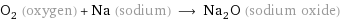 O_2 (oxygen) + Na (sodium) ⟶ Na_2O (sodium oxide)