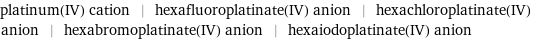 platinum(IV) cation | hexafluoroplatinate(IV) anion | hexachloroplatinate(IV) anion | hexabromoplatinate(IV) anion | hexaiodoplatinate(IV) anion