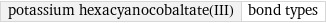 potassium hexacyanocobaltate(III) | bond types