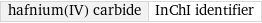 hafnium(IV) carbide | InChI identifier