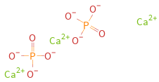 Structure diagram