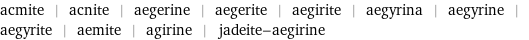 acmite | acnite | aegerine | aegerite | aegirite | aegyrina | aegyrine | aegyrite | aemite | agirine | jadeite-aegirine