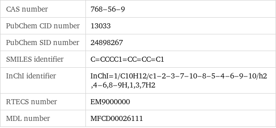 CAS number | 768-56-9 PubChem CID number | 13033 PubChem SID number | 24898267 SMILES identifier | C=CCCC1=CC=CC=C1 InChI identifier | InChI=1/C10H12/c1-2-3-7-10-8-5-4-6-9-10/h2, 4-6, 8-9H, 1, 3, 7H2 RTECS number | EM9000000 MDL number | MFCD00026111