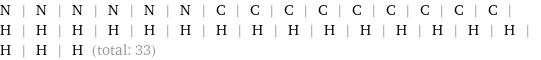 N | N | N | N | N | N | C | C | C | C | C | C | C | C | C | H | H | H | H | H | H | H | H | H | H | H | H | H | H | H | H | H | H (total: 33)