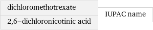 dichloromethotrexate 2, 6-dichloronicotinic acid | IUPAC name