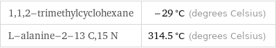 1, 1, 2-trimethylcyclohexane | -29 °C (degrees Celsius) L-alanine-2-13 C, 15 N | 314.5 °C (degrees Celsius)