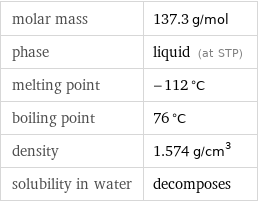 molar mass | 137.3 g/mol phase | liquid (at STP) melting point | -112 °C boiling point | 76 °C density | 1.574 g/cm^3 solubility in water | decomposes