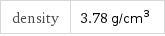 density | 3.78 g/cm^3