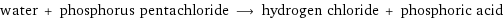 water + phosphorus pentachloride ⟶ hydrogen chloride + phosphoric acid