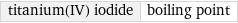 titanium(IV) iodide | boiling point