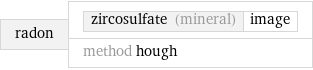 radon | zircosulfate (mineral) | image method hough