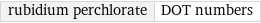 rubidium perchlorate | DOT numbers