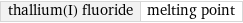 thallium(I) fluoride | melting point