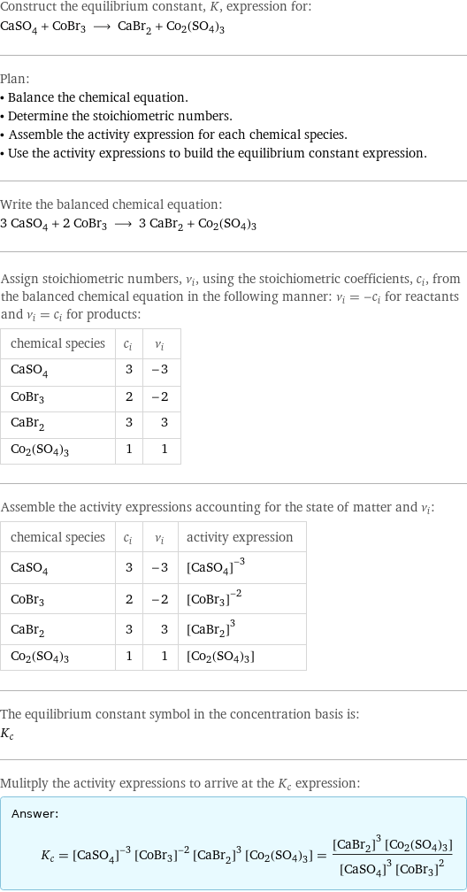 Construct the equilibrium constant, K, expression for: CaSO_4 + CoBr3 ⟶ CaBr_2 + Co2(SO4)3 Plan: • Balance the chemical equation. • Determine the stoichiometric numbers. • Assemble the activity expression for each chemical species. • Use the activity expressions to build the equilibrium constant expression. Write the balanced chemical equation: 3 CaSO_4 + 2 CoBr3 ⟶ 3 CaBr_2 + Co2(SO4)3 Assign stoichiometric numbers, ν_i, using the stoichiometric coefficients, c_i, from the balanced chemical equation in the following manner: ν_i = -c_i for reactants and ν_i = c_i for products: chemical species | c_i | ν_i CaSO_4 | 3 | -3 CoBr3 | 2 | -2 CaBr_2 | 3 | 3 Co2(SO4)3 | 1 | 1 Assemble the activity expressions accounting for the state of matter and ν_i: chemical species | c_i | ν_i | activity expression CaSO_4 | 3 | -3 | ([CaSO4])^(-3) CoBr3 | 2 | -2 | ([CoBr3])^(-2) CaBr_2 | 3 | 3 | ([CaBr2])^3 Co2(SO4)3 | 1 | 1 | [Co2(SO4)3] The equilibrium constant symbol in the concentration basis is: K_c Mulitply the activity expressions to arrive at the K_c expression: Answer: |   | K_c = ([CaSO4])^(-3) ([CoBr3])^(-2) ([CaBr2])^3 [Co2(SO4)3] = (([CaBr2])^3 [Co2(SO4)3])/(([CaSO4])^3 ([CoBr3])^2)