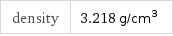 density | 3.218 g/cm^3