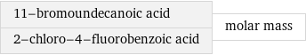 11-bromoundecanoic acid 2-chloro-4-fluorobenzoic acid | molar mass