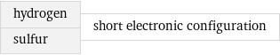 hydrogen sulfur | short electronic configuration