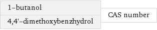 1-butanol 4, 4'-dimethoxybenzhydrol | CAS number