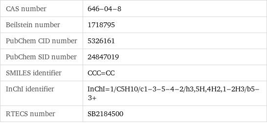 CAS number | 646-04-8 Beilstein number | 1718795 PubChem CID number | 5326161 PubChem SID number | 24847019 SMILES identifier | CCC=CC InChI identifier | InChI=1/C5H10/c1-3-5-4-2/h3, 5H, 4H2, 1-2H3/b5-3+ RTECS number | SB2184500