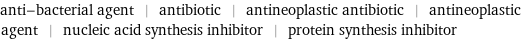 anti-bacterial agent | antibiotic | antineoplastic antibiotic | antineoplastic agent | nucleic acid synthesis inhibitor | protein synthesis inhibitor