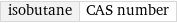 isobutane | CAS number