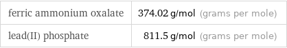 ferric ammonium oxalate | 374.02 g/mol (grams per mole) lead(II) phosphate | 811.5 g/mol (grams per mole)