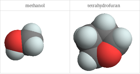 3D structure