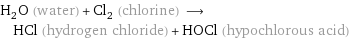 H_2O (water) + Cl_2 (chlorine) ⟶ HCl (hydrogen chloride) + HOCl (hypochlorous acid)