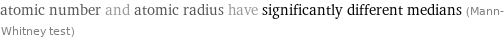 atomic number and atomic radius have significantly different medians (Mann-Whitney test)