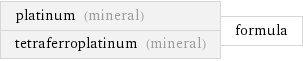 platinum (mineral) tetraferroplatinum (mineral) | formula