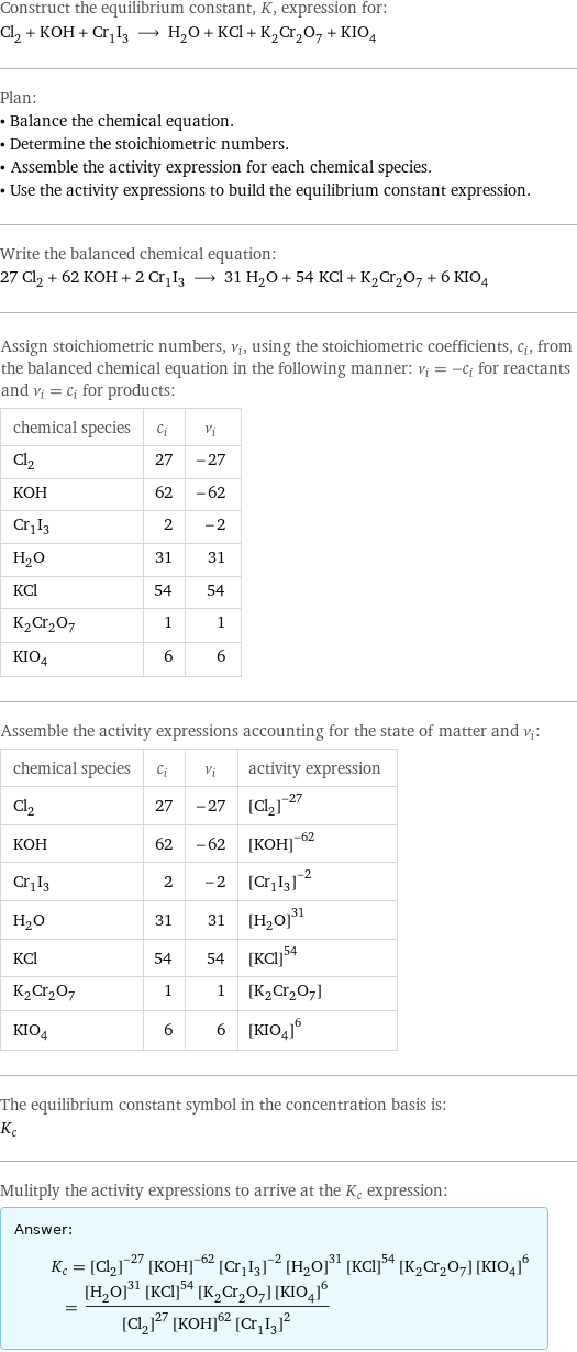 Construct the equilibrium constant, K, expression for: Cl_2 + KOH + Cr_1I_3 ⟶ H_2O + KCl + K_2Cr_2O_7 + KIO_4 Plan: • Balance the chemical equation. • Determine the stoichiometric numbers. • Assemble the activity expression for each chemical species. • Use the activity expressions to build the equilibrium constant expression. Write the balanced chemical equation: 27 Cl_2 + 62 KOH + 2 Cr_1I_3 ⟶ 31 H_2O + 54 KCl + K_2Cr_2O_7 + 6 KIO_4 Assign stoichiometric numbers, ν_i, using the stoichiometric coefficients, c_i, from the balanced chemical equation in the following manner: ν_i = -c_i for reactants and ν_i = c_i for products: chemical species | c_i | ν_i Cl_2 | 27 | -27 KOH | 62 | -62 Cr_1I_3 | 2 | -2 H_2O | 31 | 31 KCl | 54 | 54 K_2Cr_2O_7 | 1 | 1 KIO_4 | 6 | 6 Assemble the activity expressions accounting for the state of matter and ν_i: chemical species | c_i | ν_i | activity expression Cl_2 | 27 | -27 | ([Cl2])^(-27) KOH | 62 | -62 | ([KOH])^(-62) Cr_1I_3 | 2 | -2 | ([Cr1I3])^(-2) H_2O | 31 | 31 | ([H2O])^31 KCl | 54 | 54 | ([KCl])^54 K_2Cr_2O_7 | 1 | 1 | [K2Cr2O7] KIO_4 | 6 | 6 | ([KIO4])^6 The equilibrium constant symbol in the concentration basis is: K_c Mulitply the activity expressions to arrive at the K_c expression: Answer: |   | K_c = ([Cl2])^(-27) ([KOH])^(-62) ([Cr1I3])^(-2) ([H2O])^31 ([KCl])^54 [K2Cr2O7] ([KIO4])^6 = (([H2O])^31 ([KCl])^54 [K2Cr2O7] ([KIO4])^6)/(([Cl2])^27 ([KOH])^62 ([Cr1I3])^2)