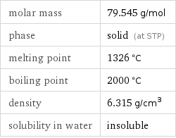 molar mass | 79.545 g/mol phase | solid (at STP) melting point | 1326 °C boiling point | 2000 °C density | 6.315 g/cm^3 solubility in water | insoluble