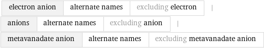 electron anion | alternate names | excluding electron | anions | alternate names | excluding anion | metavanadate anion | alternate names | excluding metavanadate anion