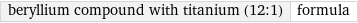 beryllium compound with titanium (12:1) | formula