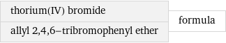 thorium(IV) bromide allyl 2, 4, 6-tribromophenyl ether | formula