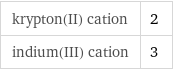 krypton(II) cation | 2 indium(III) cation | 3