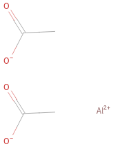 Structure diagram