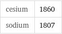 cesium | 1860 sodium | 1807